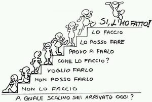 Frasi per motivare a perdere peso