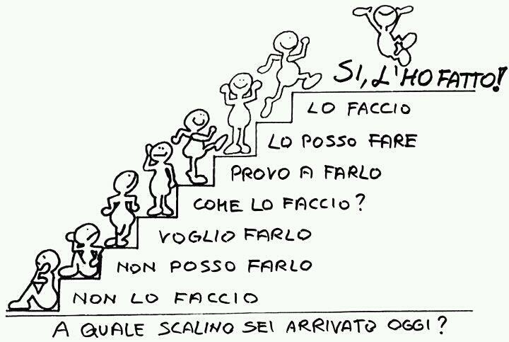 Frasi Per Motivare A Perdere Peso Notiziesecche Frasi Aforismi E Citazioni